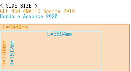 #GLE 450 4MATIC Sports 2019- + Honda e Advance 2020-
